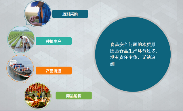 防偽標簽印刷色彩管理，如何保證顏色準確？